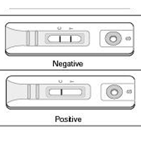 Imunohromatogrāfiskie testi, Dažādi 2