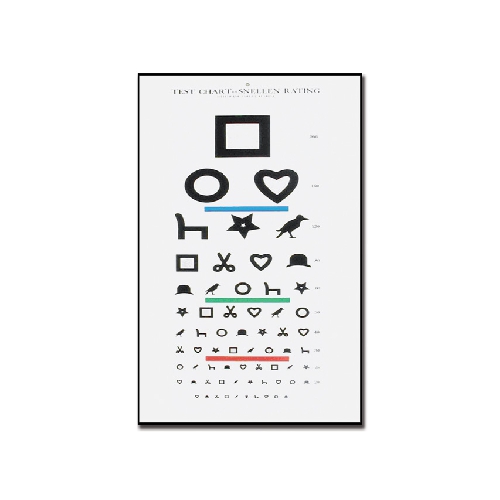 REDZES PĀRBAUDES TABULA 6M EWING